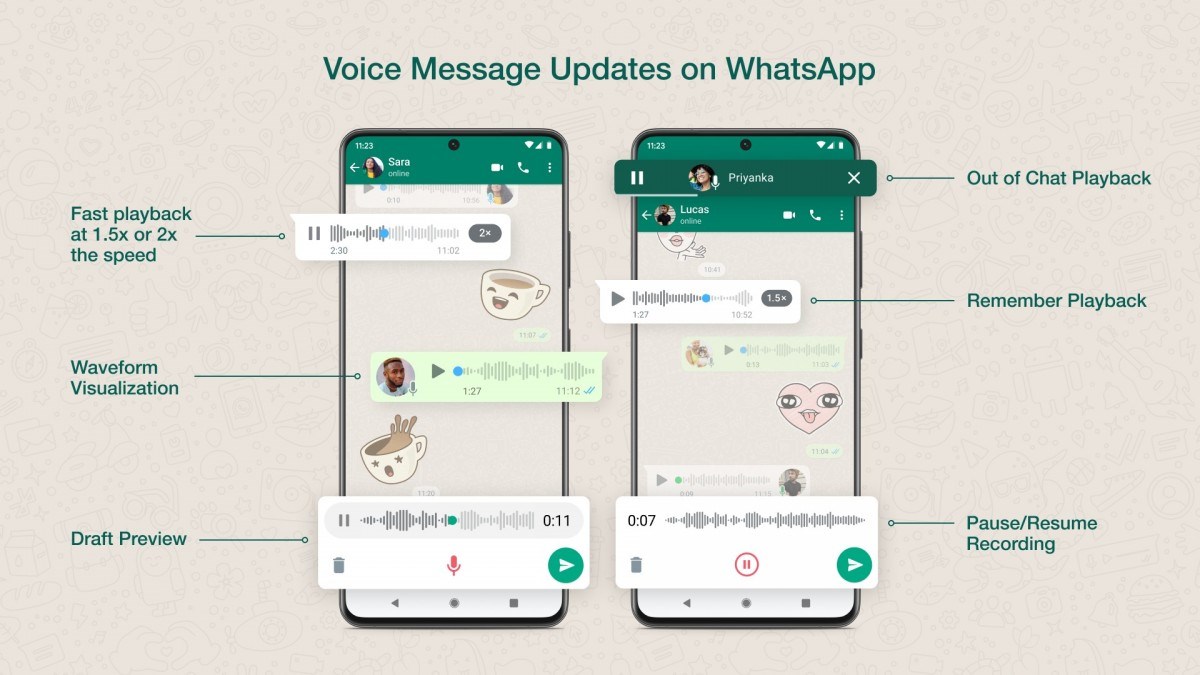 WhatsApp üçün səsli mesajlar funksiyası təkmilləşdirilir